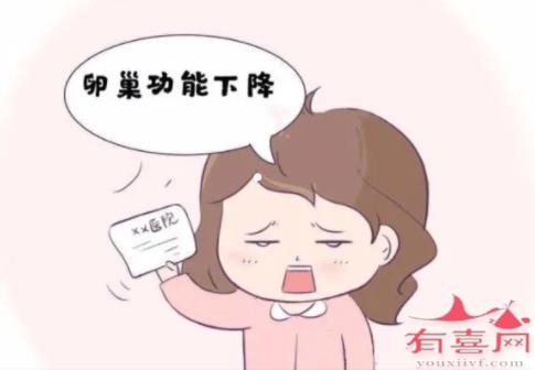 济南省生殖医院试管婴儿费用多少钱